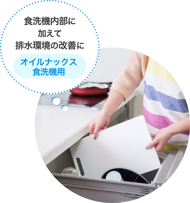 食洗機内部に加えて排水環境の改善に オイルナックス食洗機用
